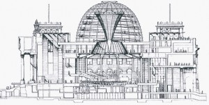 Die Architektur des Reichstagsgebäudes