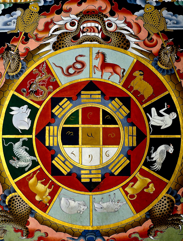 Der buddhistische Tierkreis: Grundlage für die chinesische Astrologie