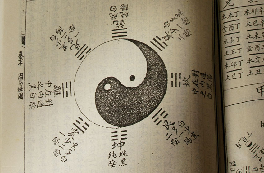 Original-chinesische Textüberlieferung des I Ging