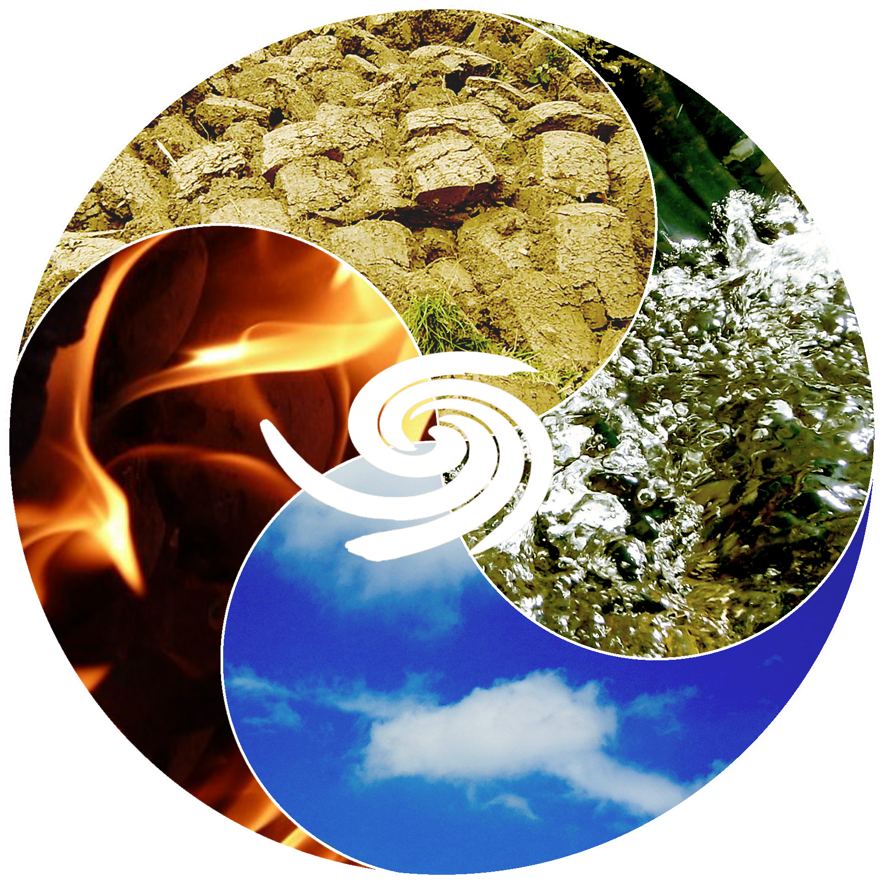 Die 4 Elemente Feuer, Wasser, Luft und Erde, Grafik (C) Irmgard Brottrager