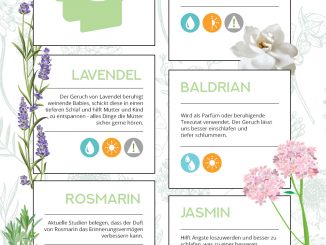 Abbildungen und Näheres: Auf dieser Webseite ist eine schöne Zusammenstellung über die wohltuenden Kräfte von Pflanzen zu finden: LadenZeile.de